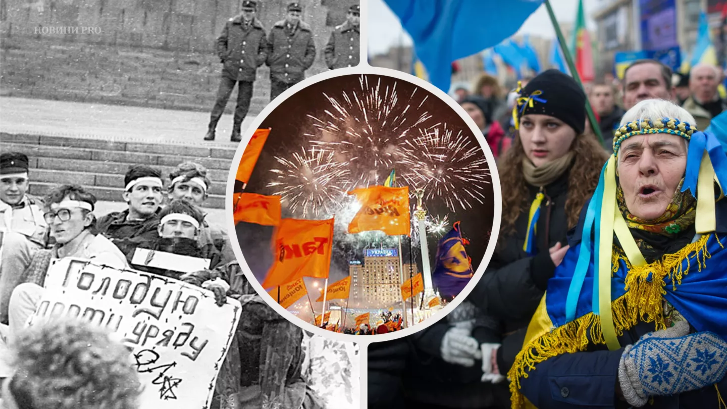Фото: Facebook/Институт истории Украины. Коллаж: Новости Pro