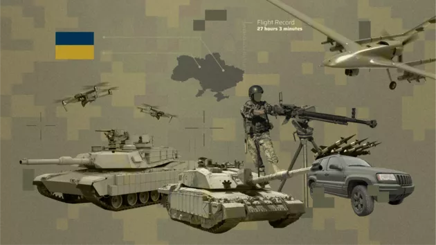 Зброя, яка наближає перемогу України. Усе про військову техніку, надану партнерами, та можливості вітчизняного оборонпрому