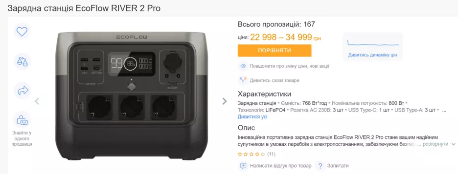 Вартість EcoFlow RIVER 2 Pro.