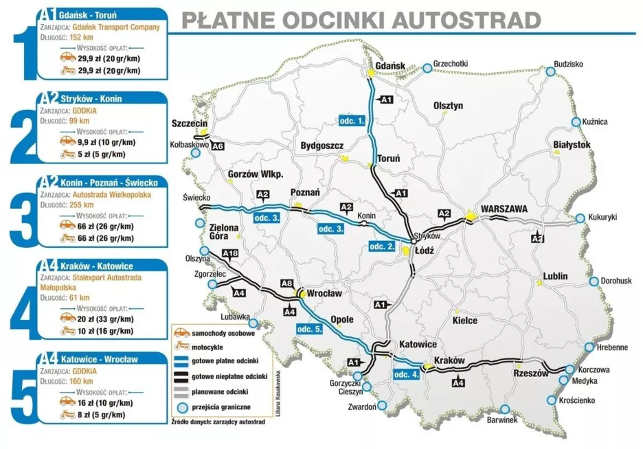 Карта платных автомобильных дорог в Польше.