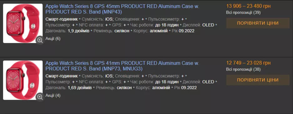 Ціни на Apple Watch 8 PRODUCT RED.