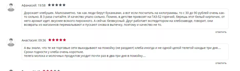 Коментарі росіян щодо якості та цін на хліб.