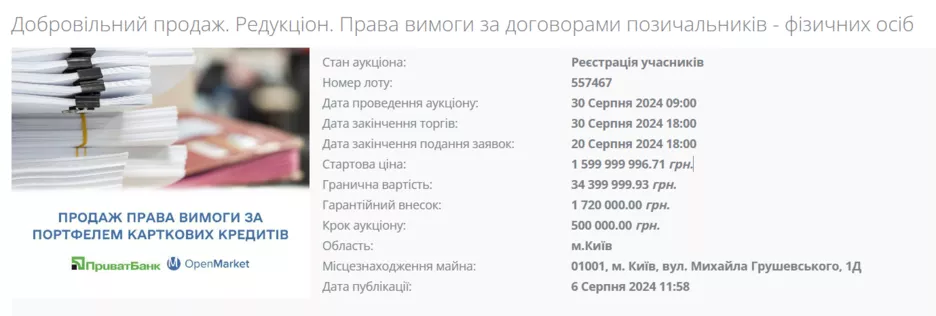 Оголошення про продаж портфелю кредитів ПриватБанком.