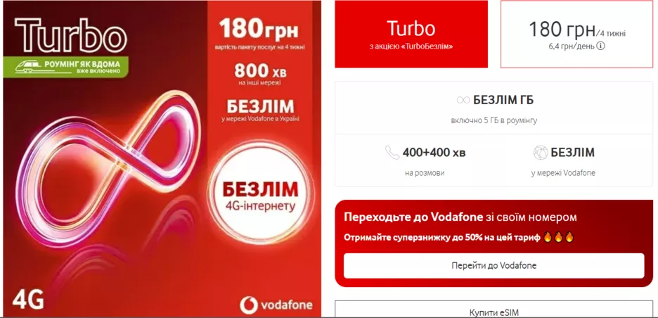 Тариф от Vodafone с отличными условиями.