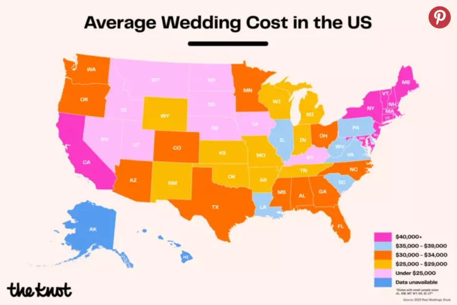 Середня вартість весілля в різних штатах США.