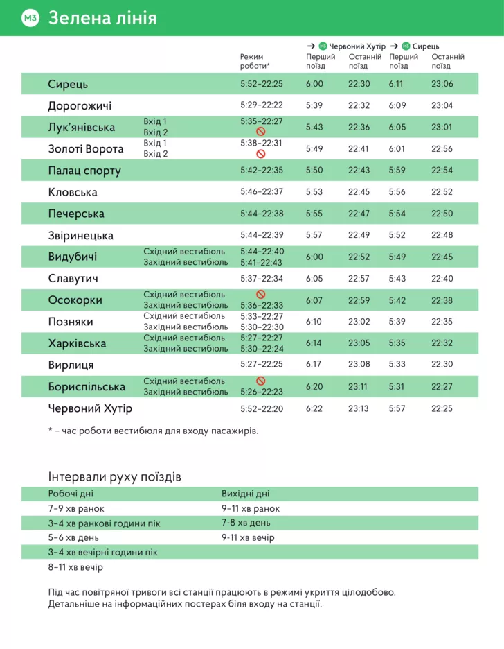 Рух потягів на зеленій гілці метро.