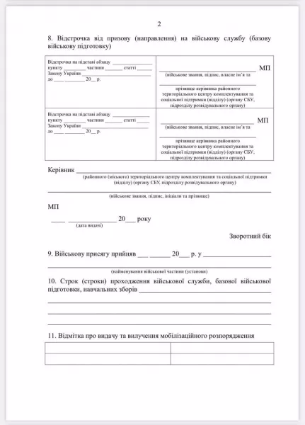 Фото: Кабінет Міністрів України