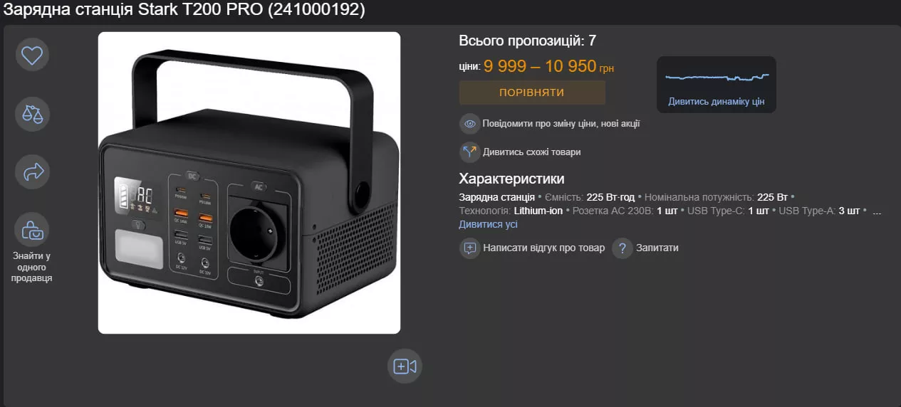 Ціна на Stark T200 PRO.