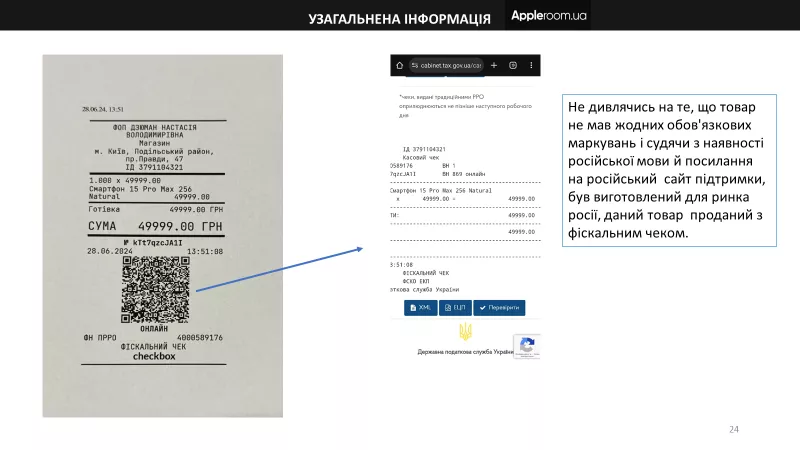 Фіскальний чек Appleroom.